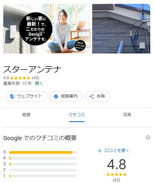 スターアンテナの口コミ総合評価