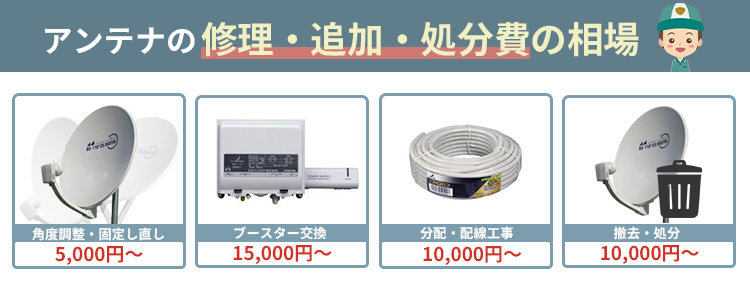 アンテナ工事の修理・追加・処分費の相場