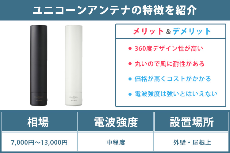 ユニコーンアンテナの特徴を紹介