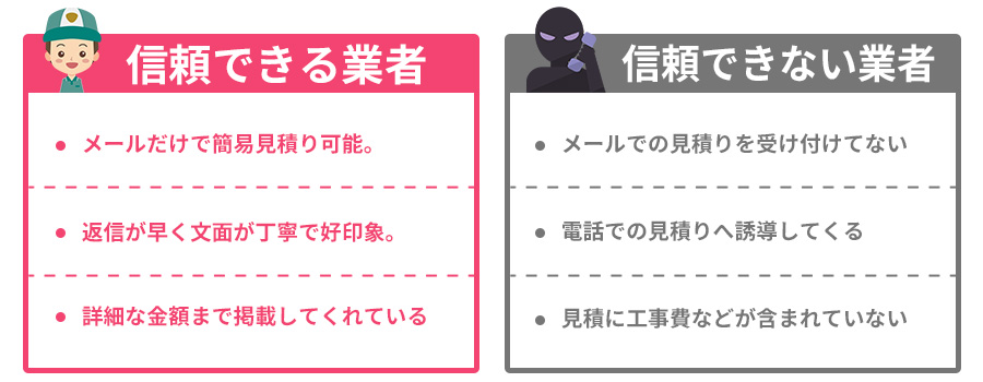 見積で見極める信頼できる業者と信頼できない業者