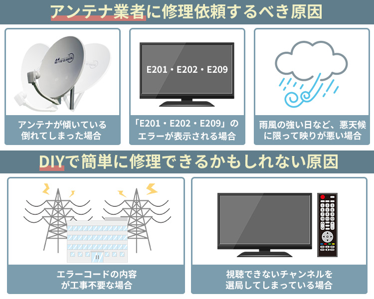 テレビが映らない時の修理法を業者とDIYに分けて解説